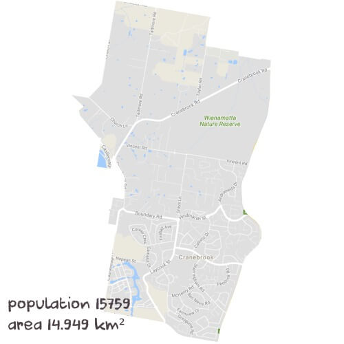 Science Tutoring Near Me